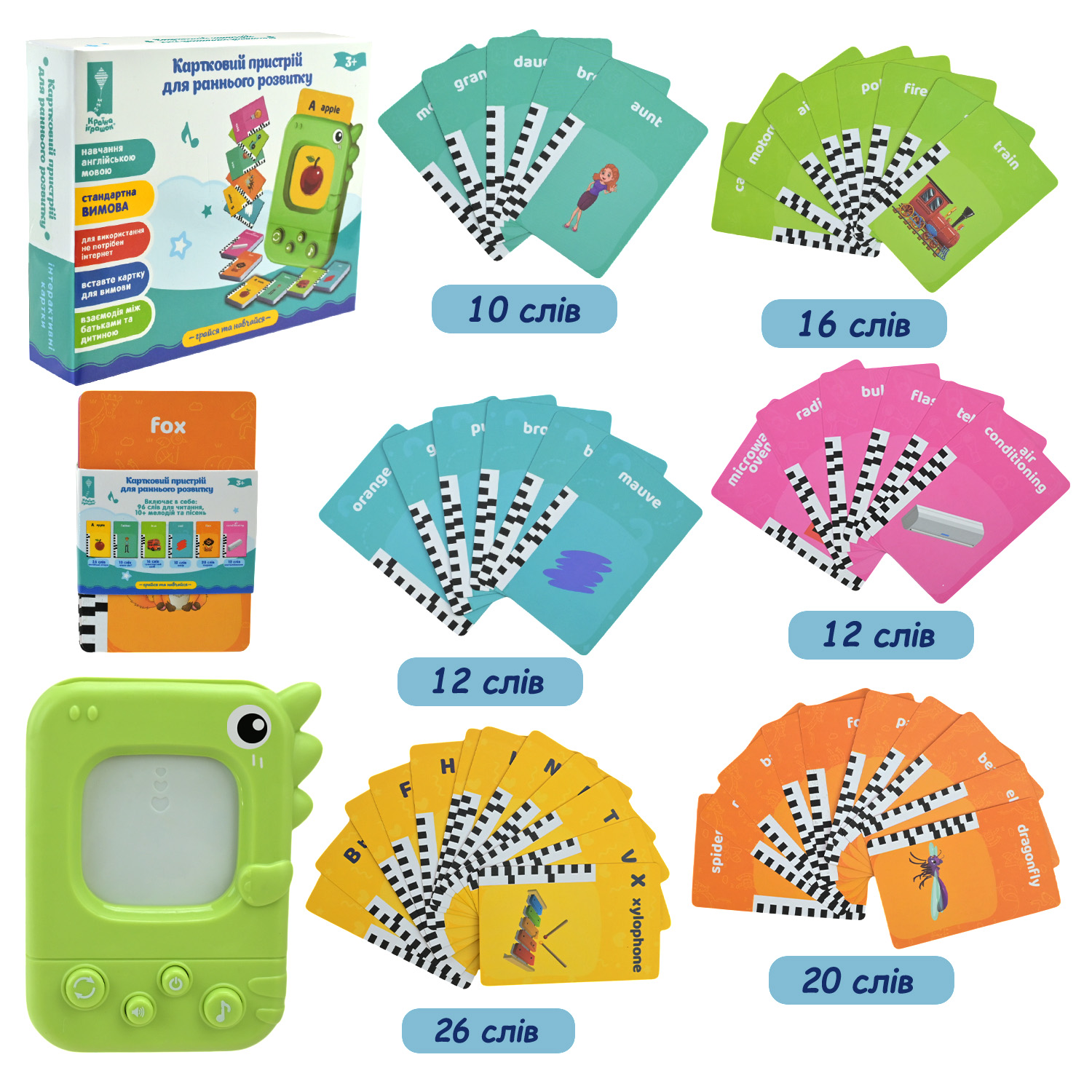 Картковий пристрій арт.PL-724-01 (96 шт/2) навчання англ., 96 учбових карток, 6 тем, в кор.15,5*12