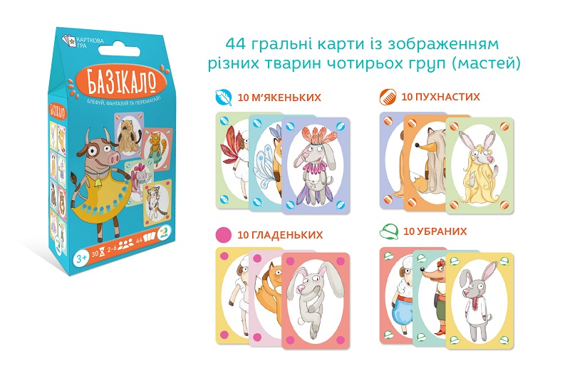 Карткова гра «Базікало»  До301236