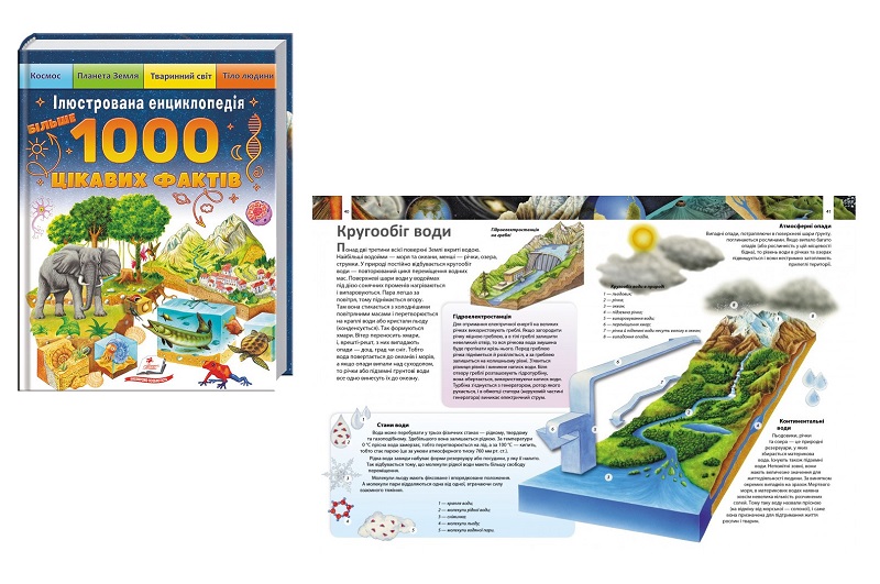 Книга Ілюстрована енциклопедія (192ст) Більше 1000 цікавих фактів, укр.  Пег5489