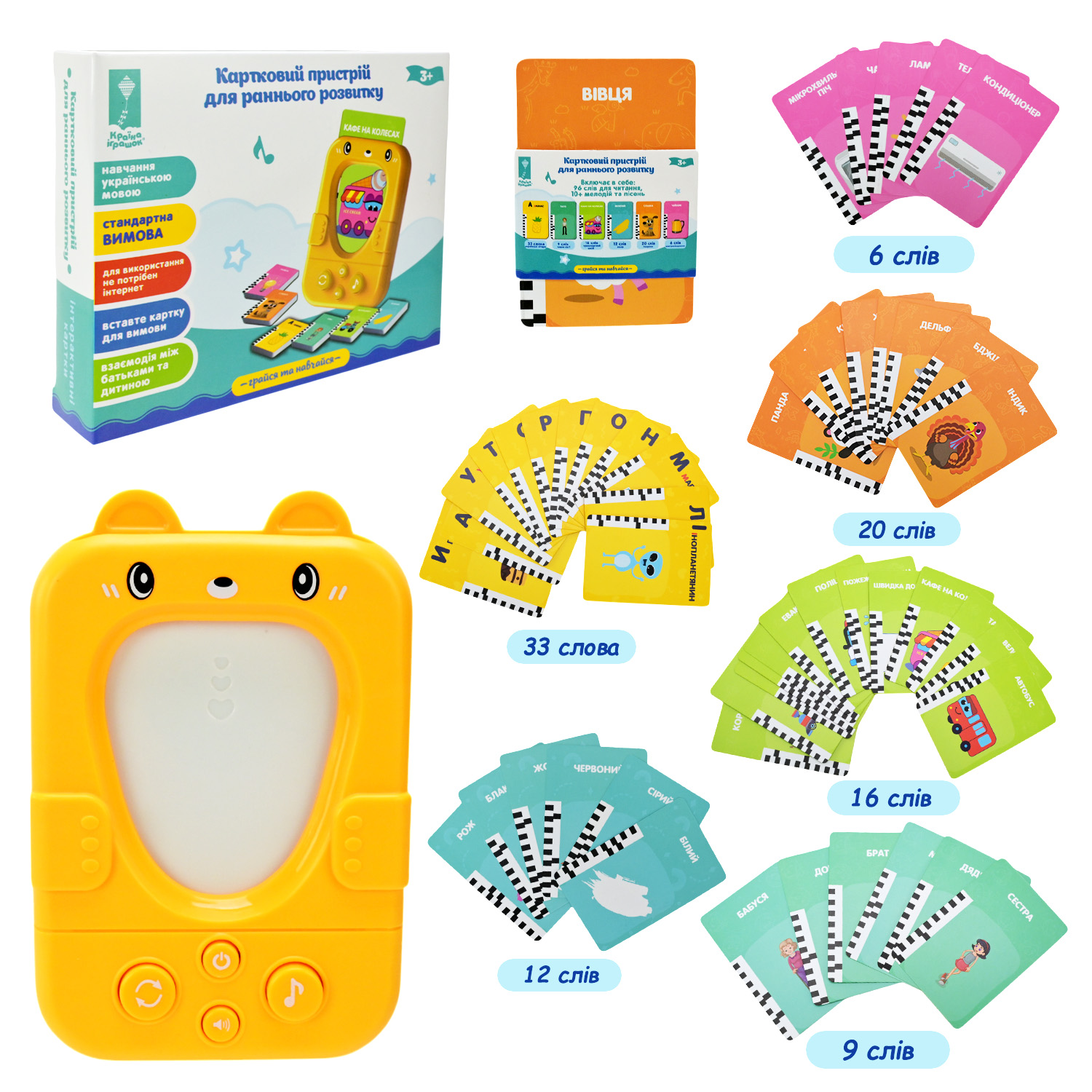 Картковий пристрій арт.PL-724-02 (96 шт/2) навчання на укр.,96 учбових карток по 6 темам,15,5*12,3*3